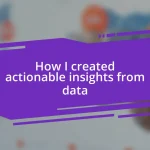 How I created actionable insights from data