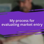 My process for evaluating market entry